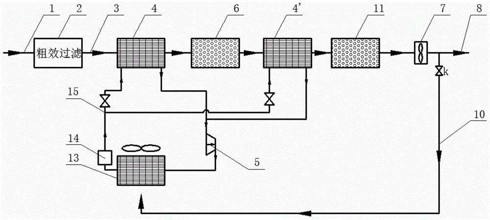 Refrigeration-assisted adsorption type vocs recovery device and recovery method