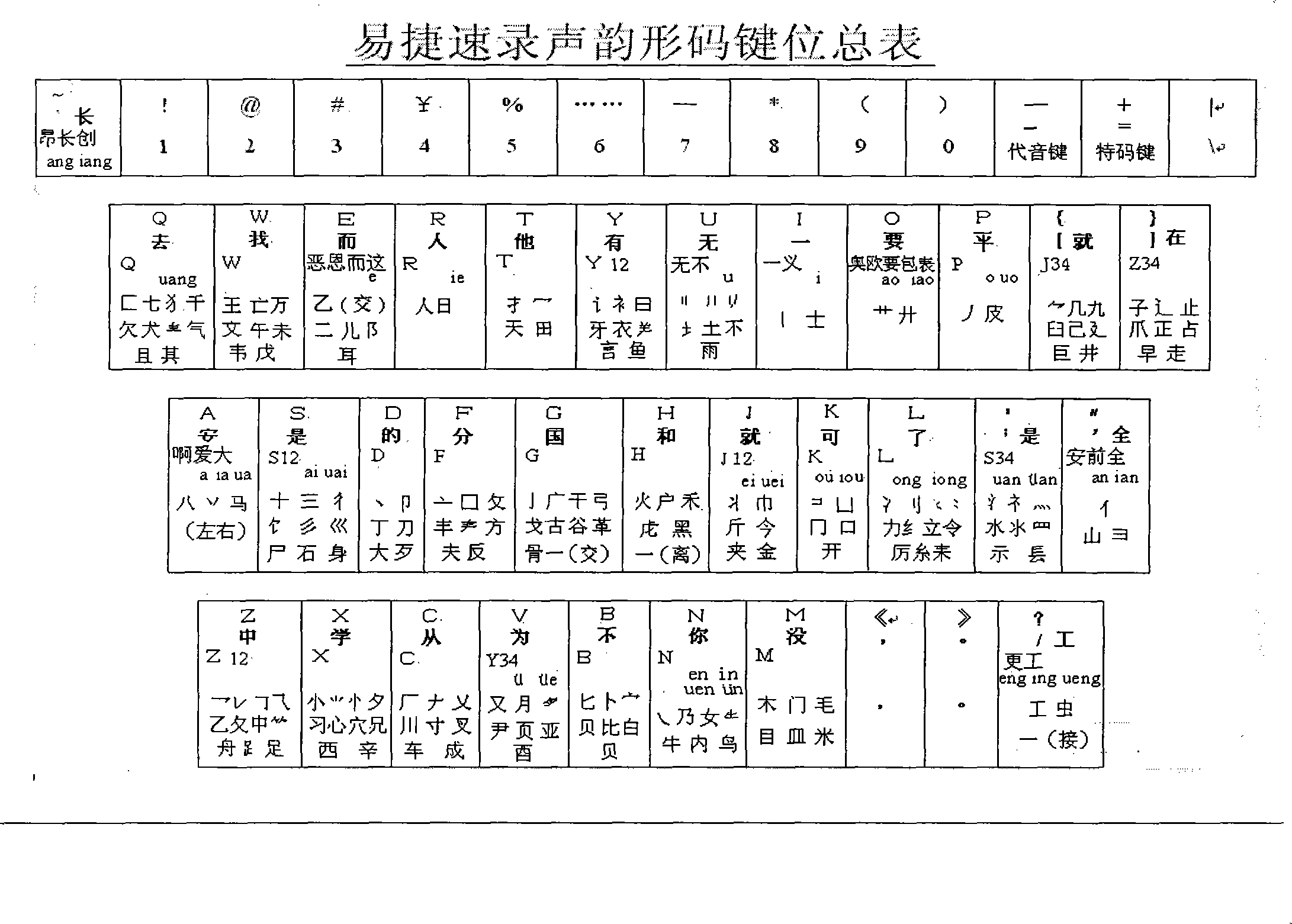 Easy and fast recording series input method