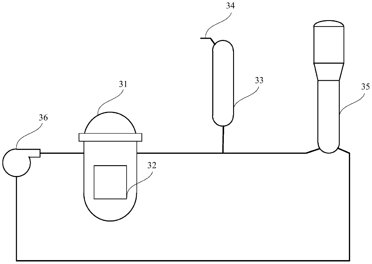 Pressure regulator pressure relief system for deep sea nuclear power underwater platform