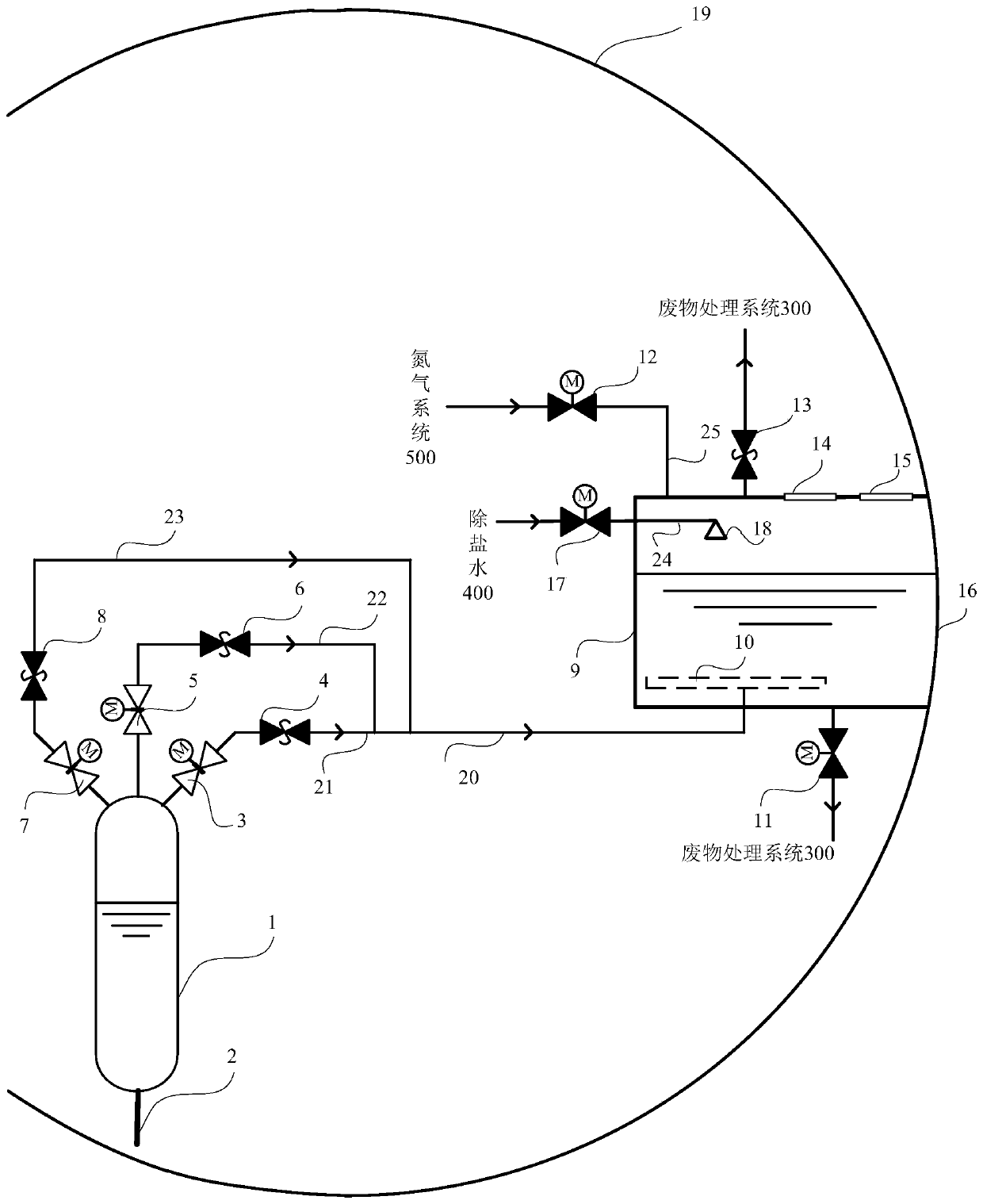 Pressure regulator pressure relief system for deep sea nuclear power underwater platform