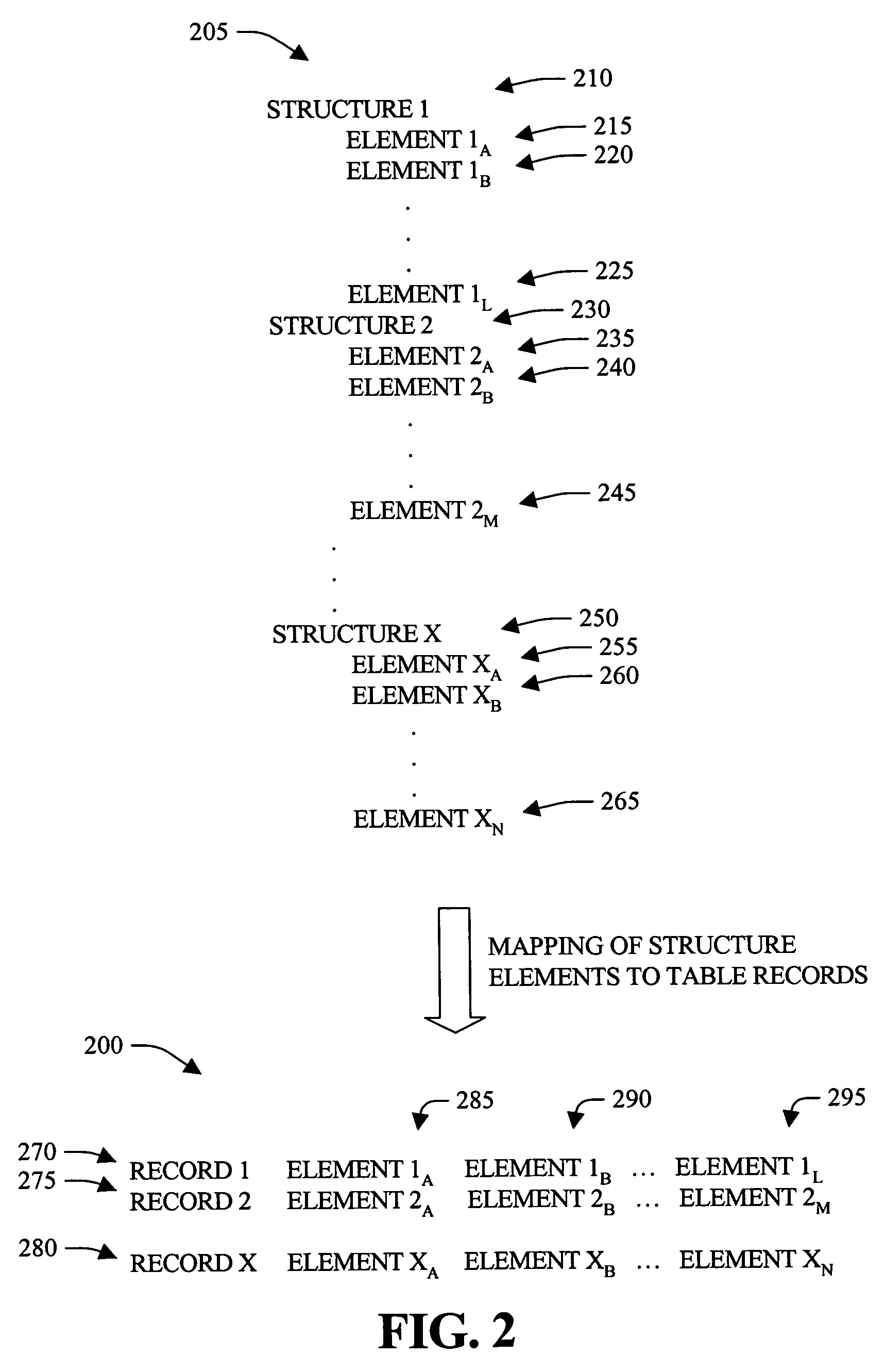 Systems and methods that utilize a standard database interface to access data within an industrial device