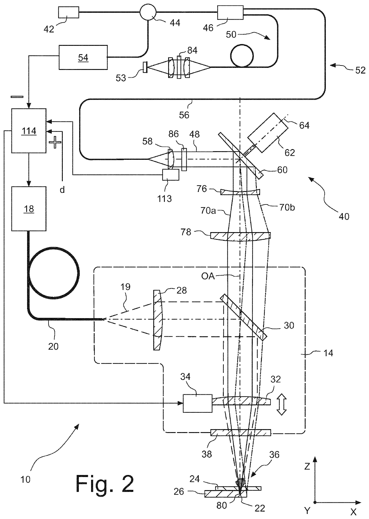 Method and device for measuring the depth of the vapor capillary during a machining process with a high-energy beam