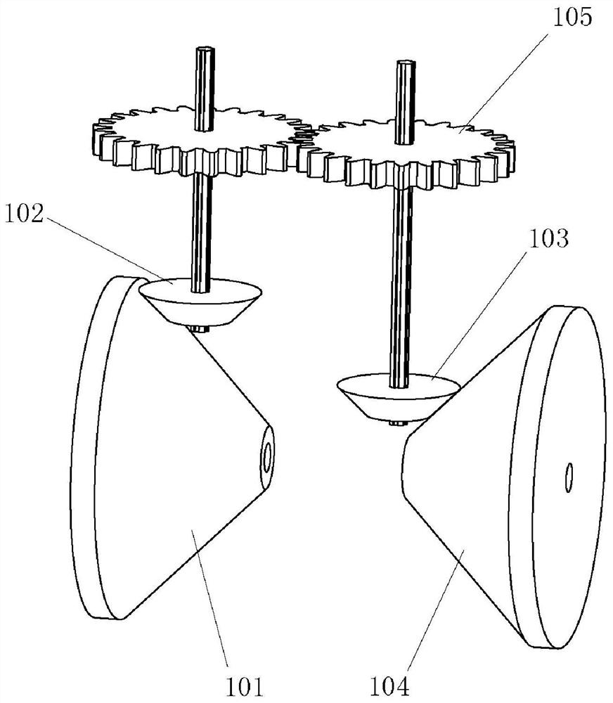 Speed change device and gearbox