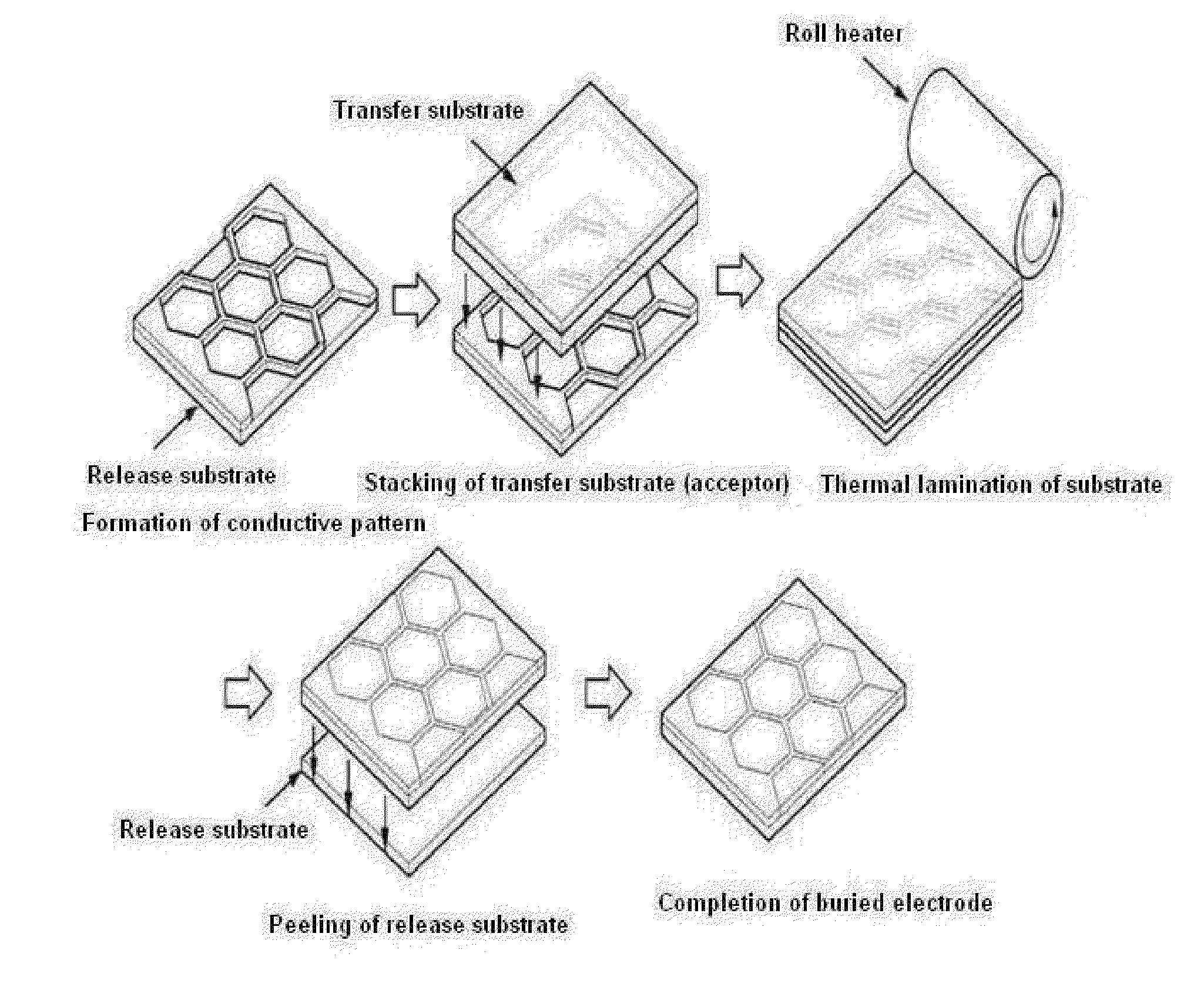 Method for manufacturing flexible-embedded electrode film using heat-pressure welding transcription