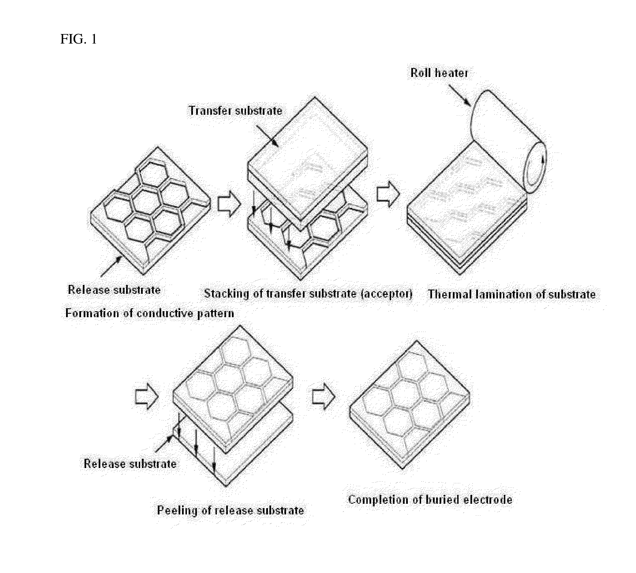 Method for manufacturing flexible-embedded electrode film using heat-pressure welding transcription