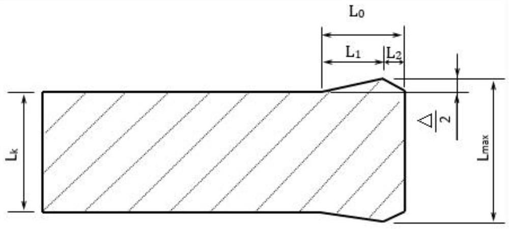 Hot rolling process of non-oriented silicon steel