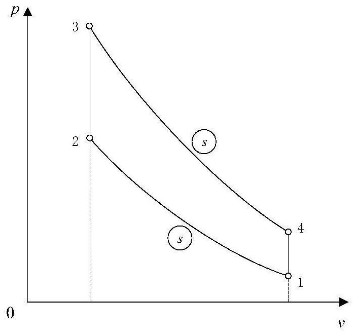 A Method for Determining Working Compression Ratio of Reciprocating Internal Combustion Engine