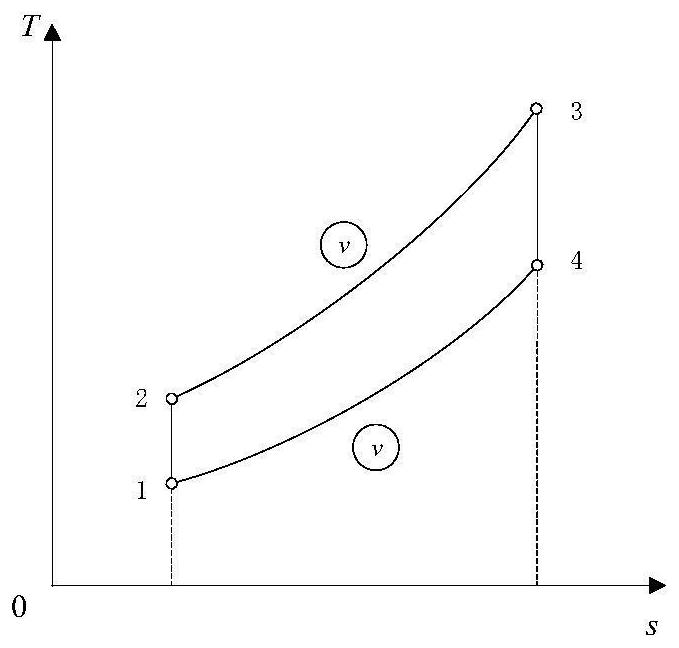 A Method for Determining Working Compression Ratio of Reciprocating Internal Combustion Engine