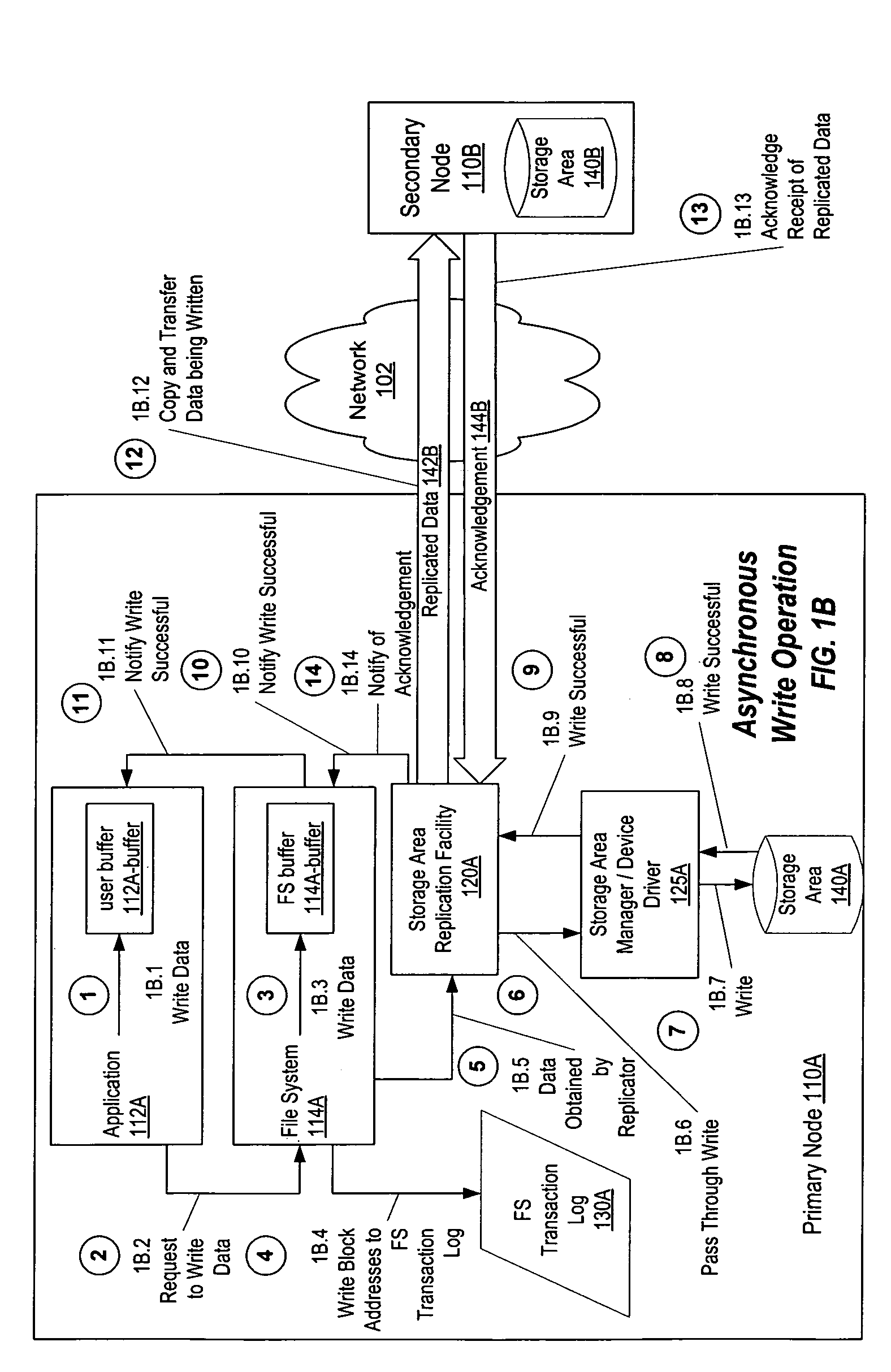 Coordinated dirty block tracking