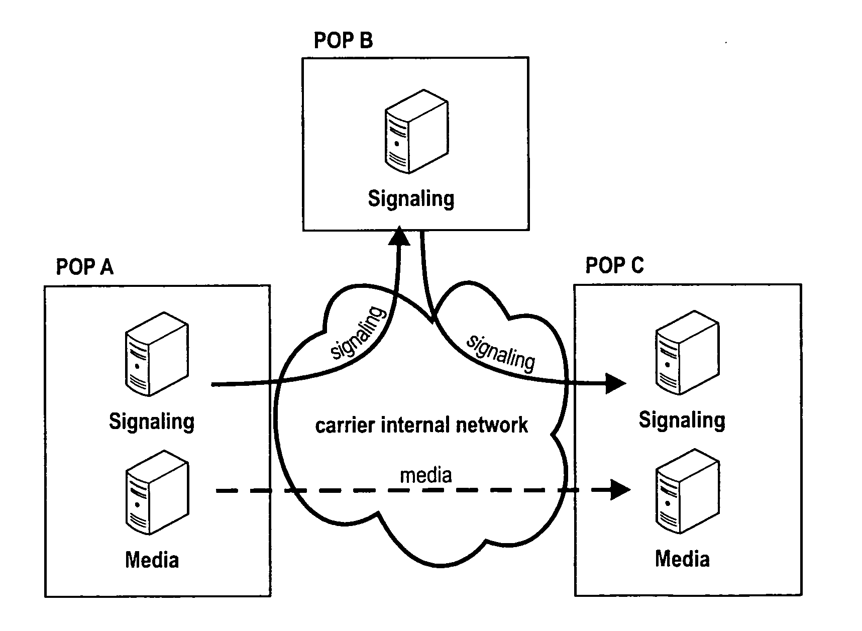 VOIP quality measurement enhancements using the internet control message protocol