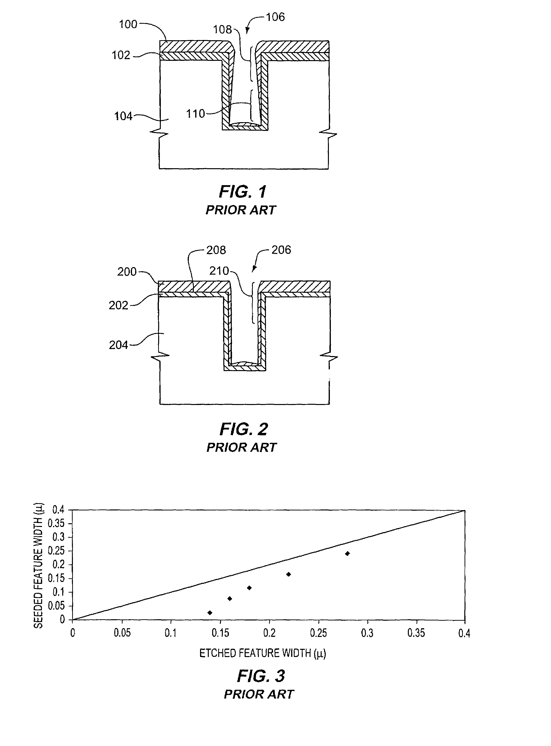 Dynamically variable field shaping element