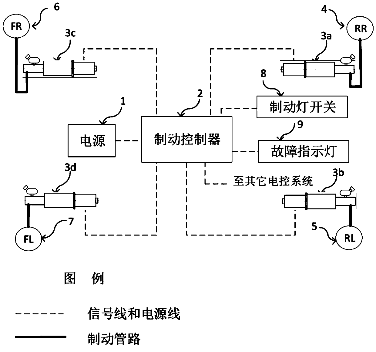 Distributed type autonomous braking system with parking function and control method