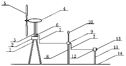 Ground wind power generation station of manufacturing wind power support frame by using bamboo winding composite pressure pipe columns