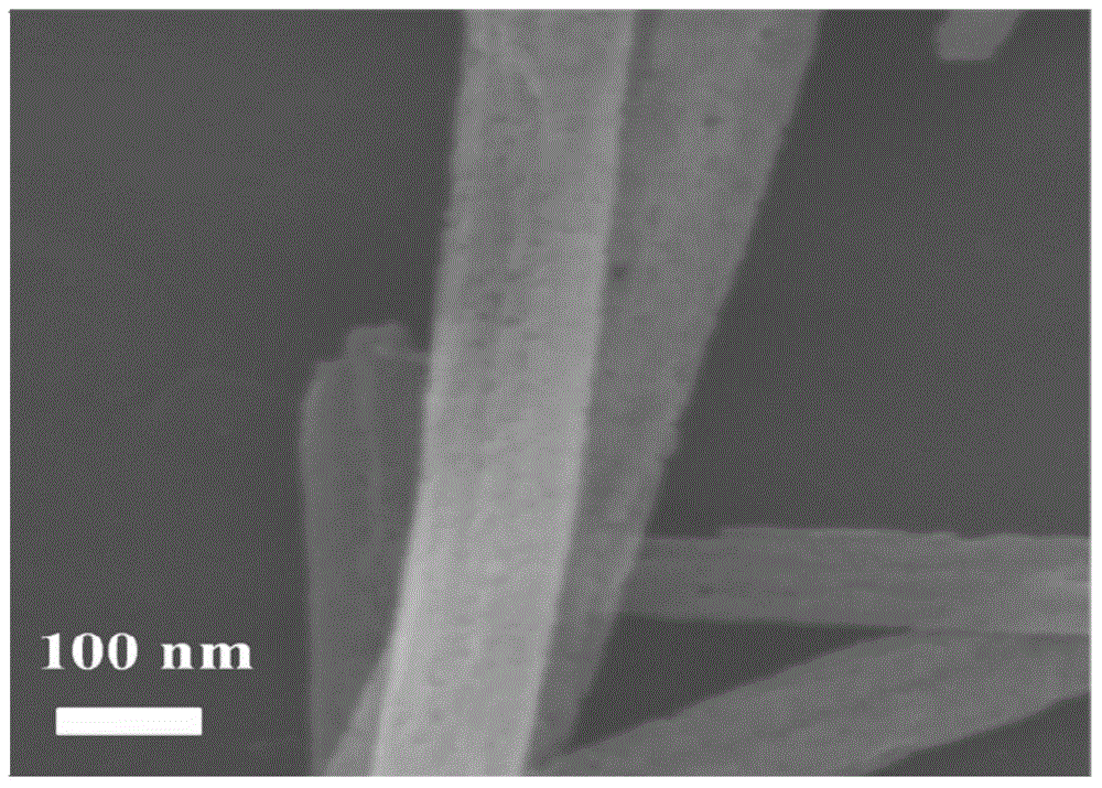 Porous VO2 nano-wire as well as preparation method and application thereof