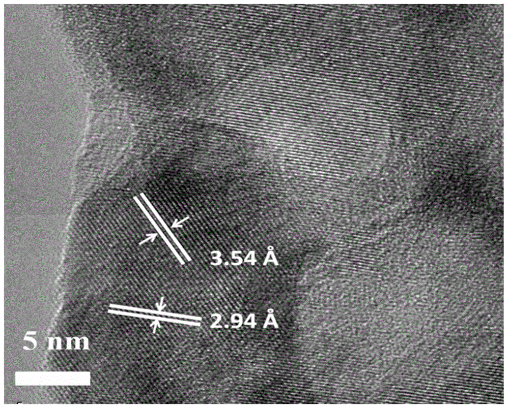 Porous VO2 nano-wire as well as preparation method and application thereof