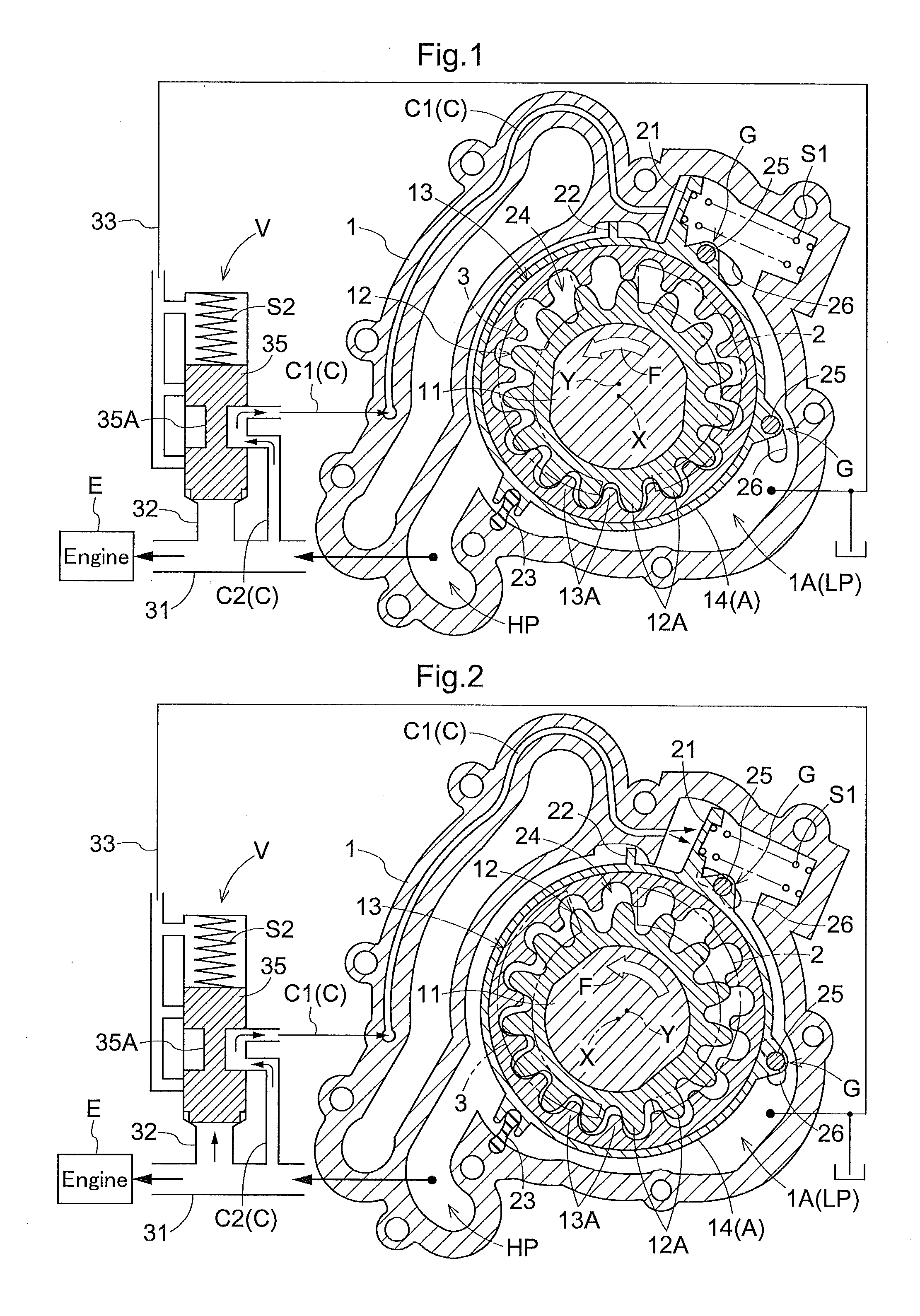 Oil pump