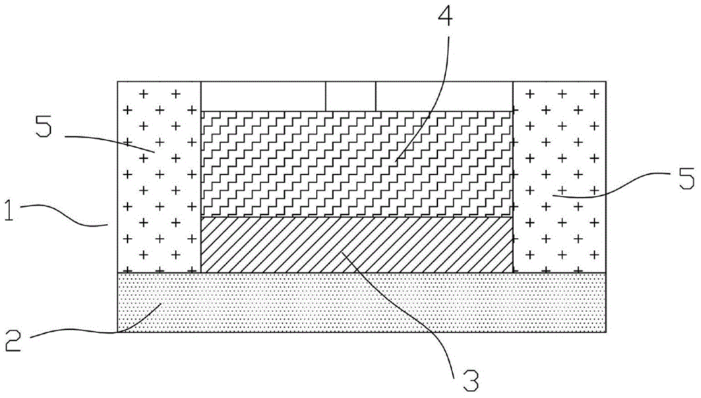 LED package structure and technology employing glass fluorescence sheet