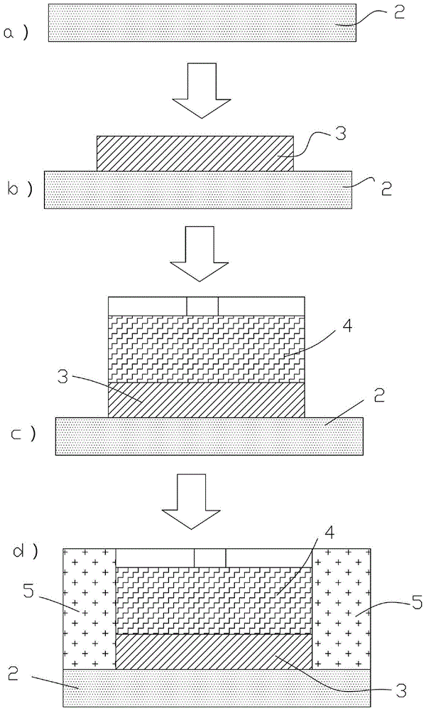 LED package structure and technology employing glass fluorescence sheet