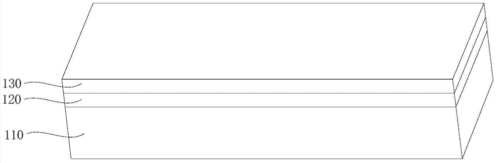 A field emission device and its manufacturing method