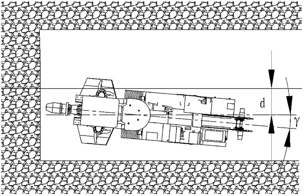 Position and posture measuring system and method for mechanical equipment