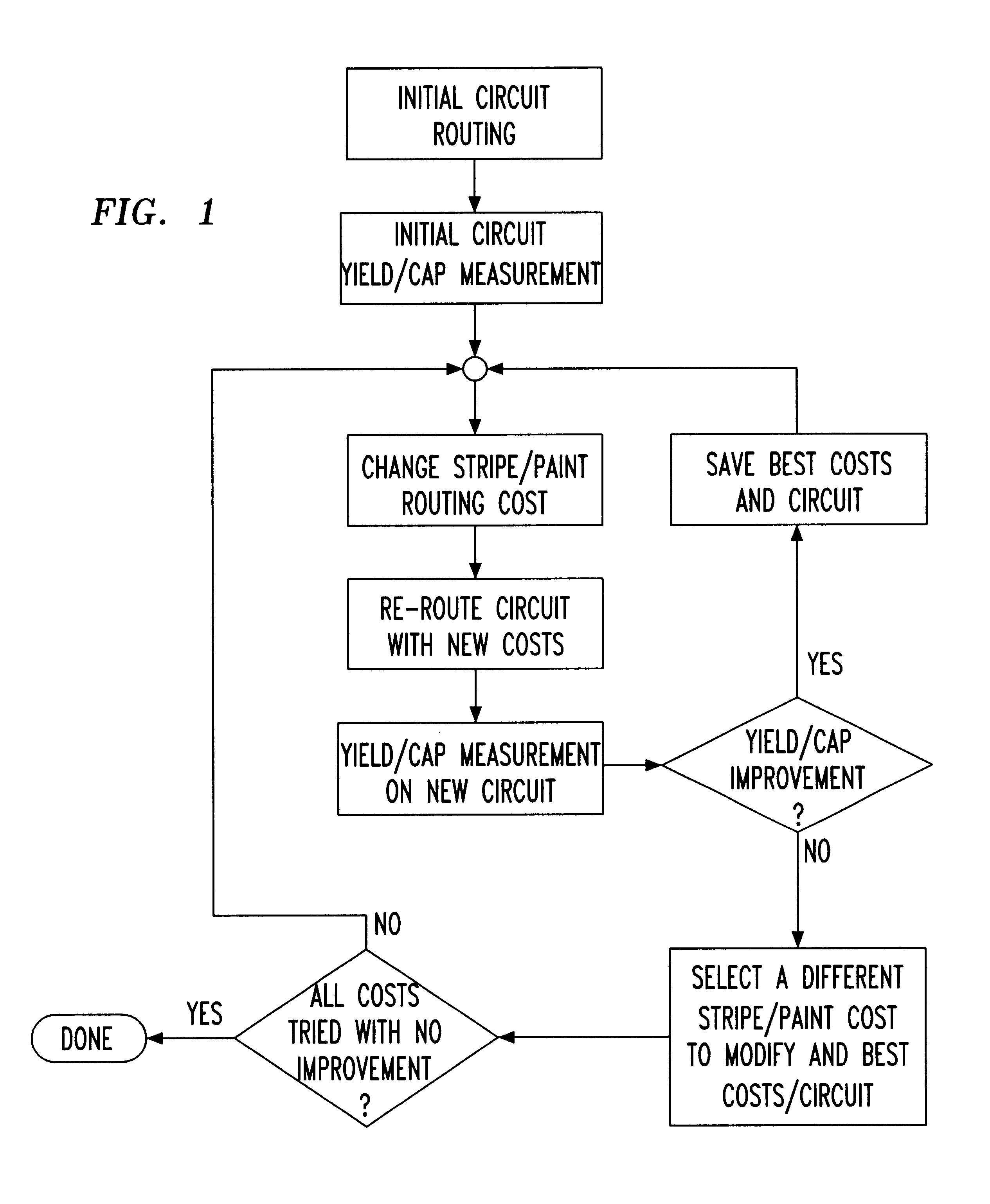 Method for improving wiring related yield and capacitance properties of integrated circuits by maze-routing