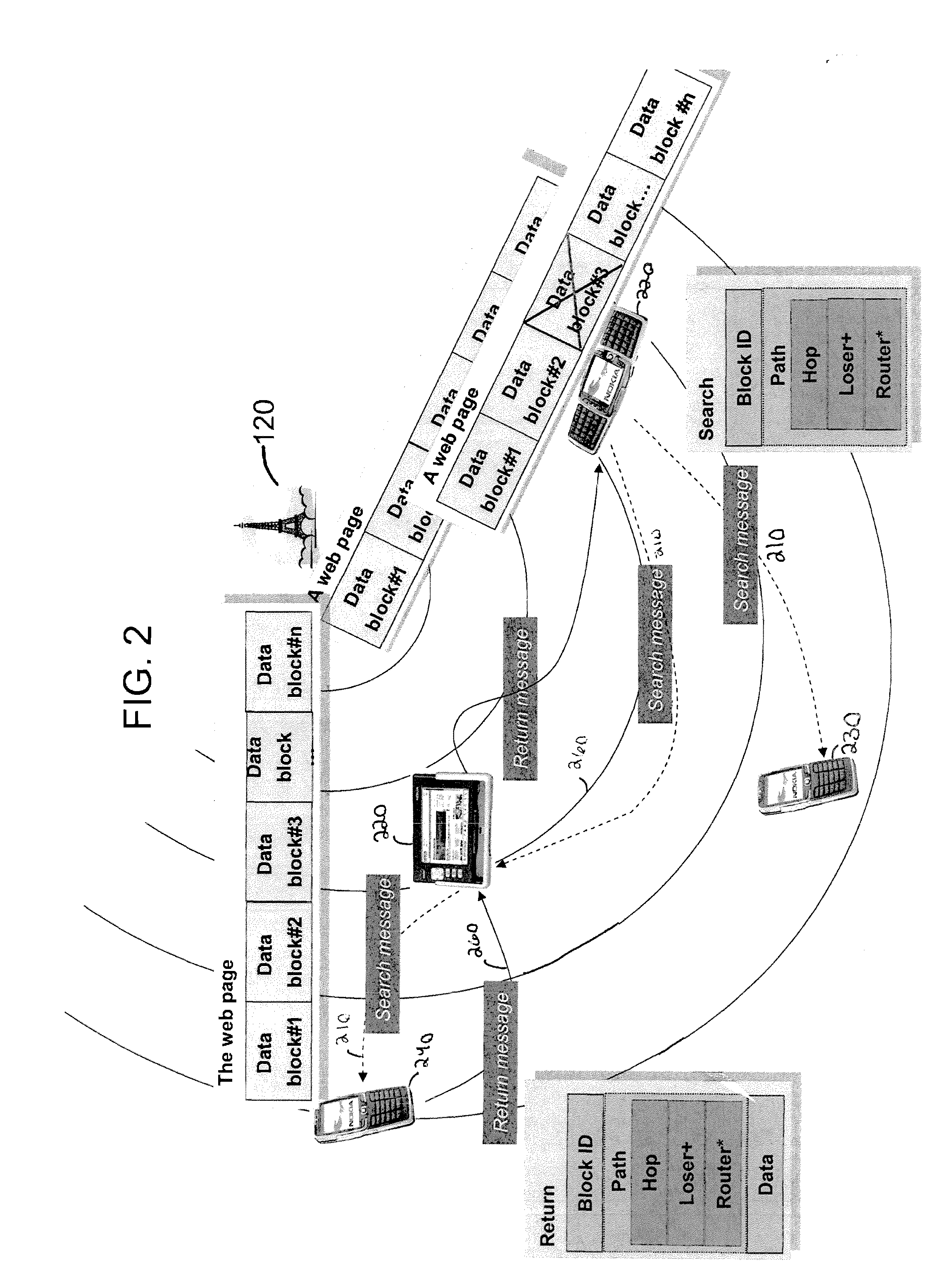 System and method for using a peer to peer mechanism to repair broadcast data in wireless digital broadcast networks