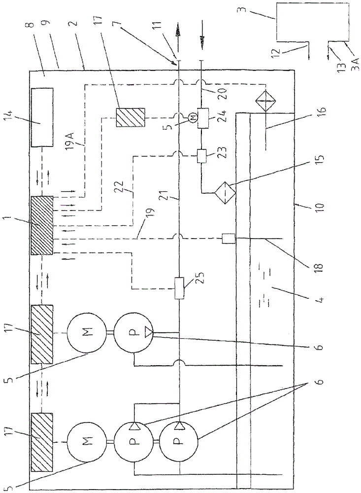 Proceeding for flushing of pipes at hydraulic systems and a plant for the flushing