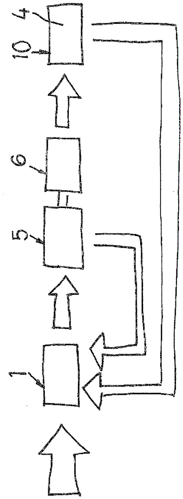 Proceeding for flushing of pipes at hydraulic systems and a plant for the flushing