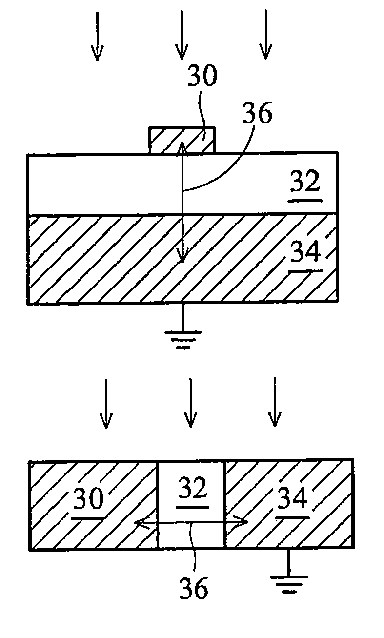 Predictions of leakage modes in integrated circuits