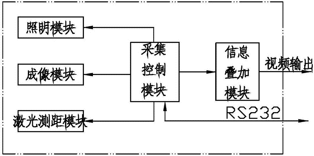 Intelligent pipeline detecting and monitoring device