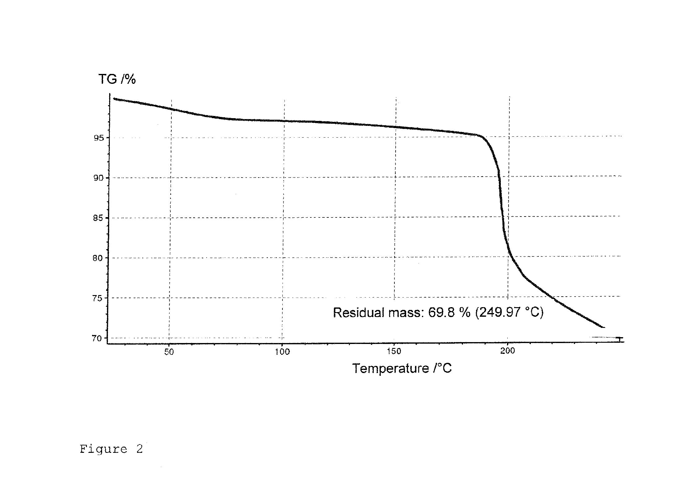 Crystallization of 4′-epidaunorubicin hydrochloride