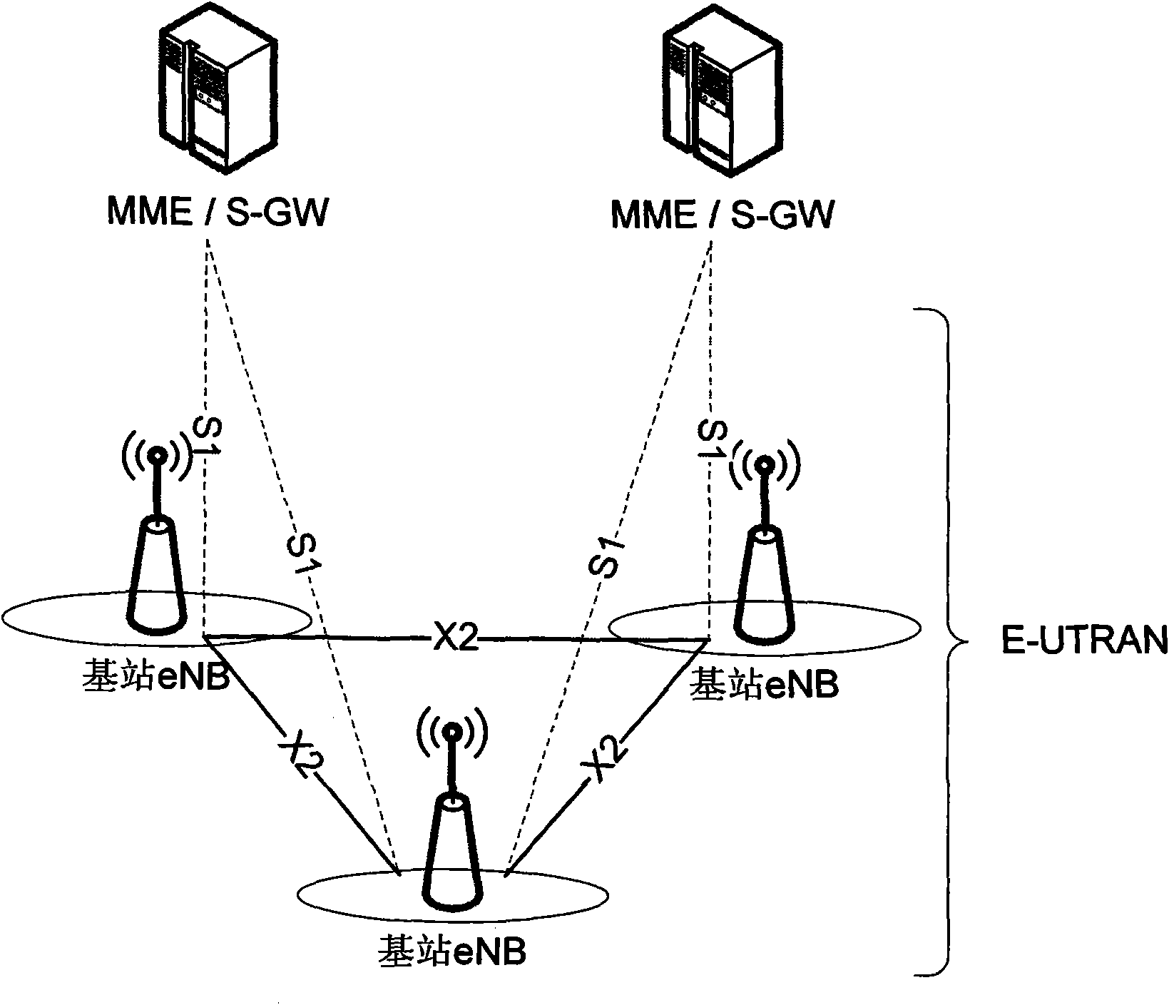 Exponential type load estimation method and device in LTE system