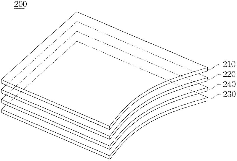 Powder coating for photovoltaic module