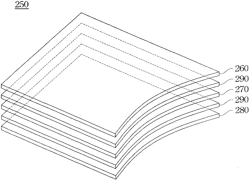 Powder coating for photovoltaic module