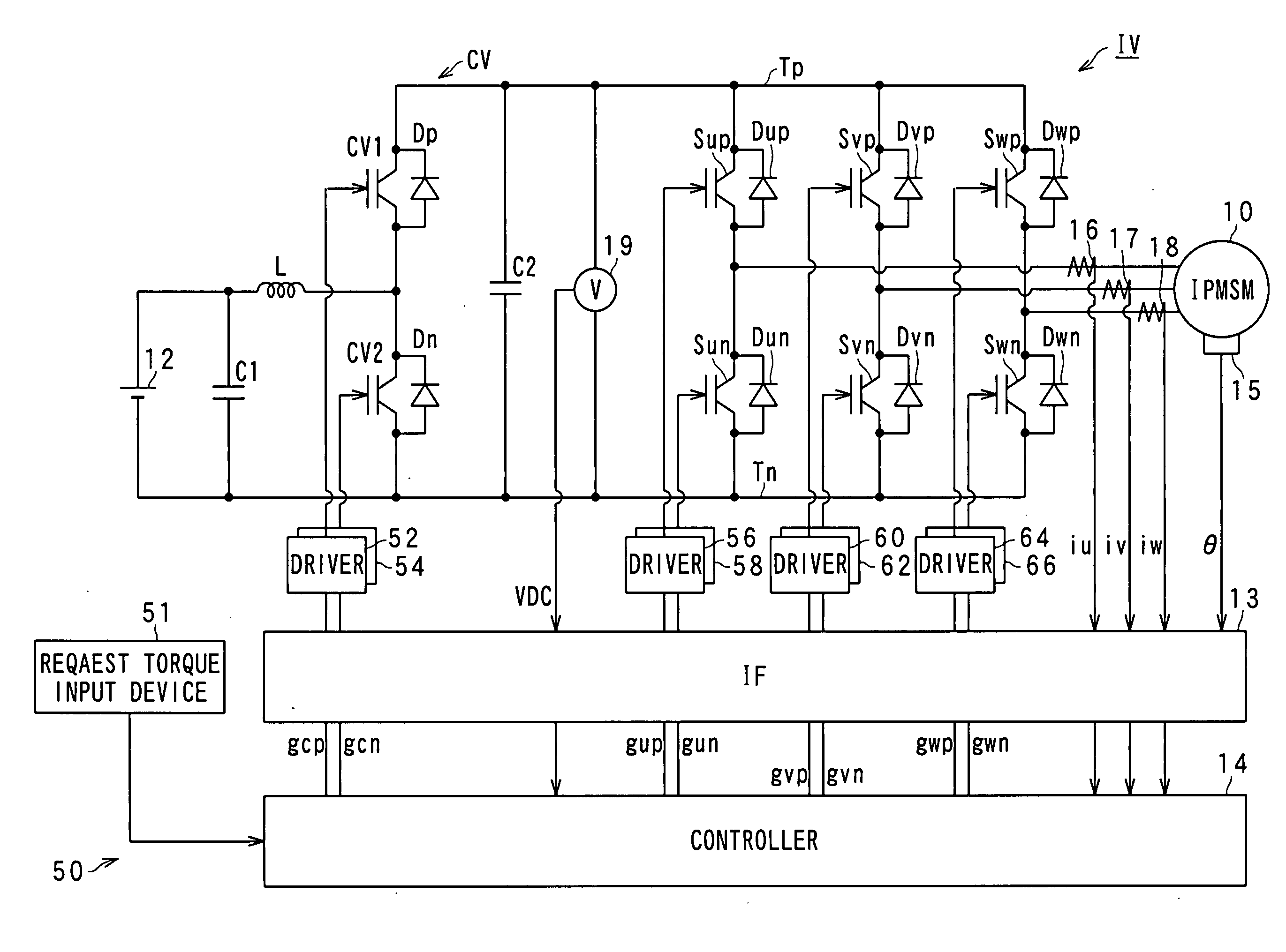 Apparatus for carrying out improved control of rotary machine