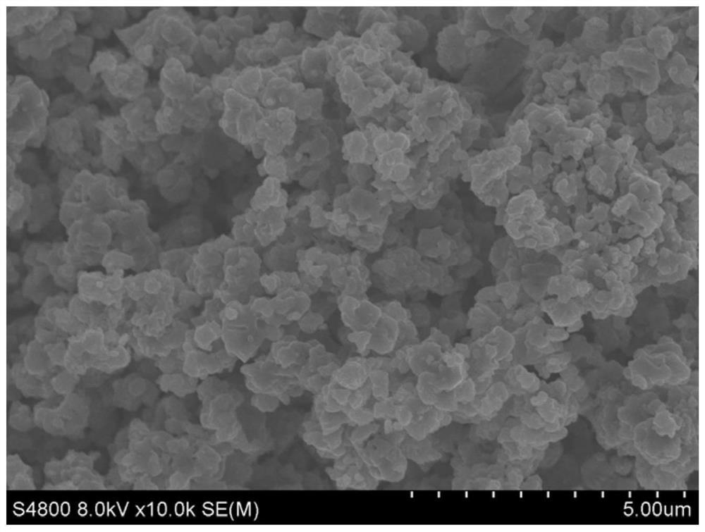 A kind of conductive titanium oxide ceramic sputtering target material and preparation method thereof