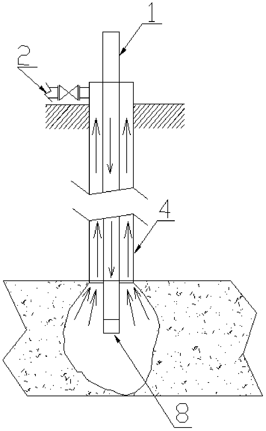 Underground gasification device and underground gasification method