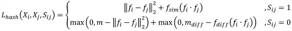 Deep hash method based on metric learning