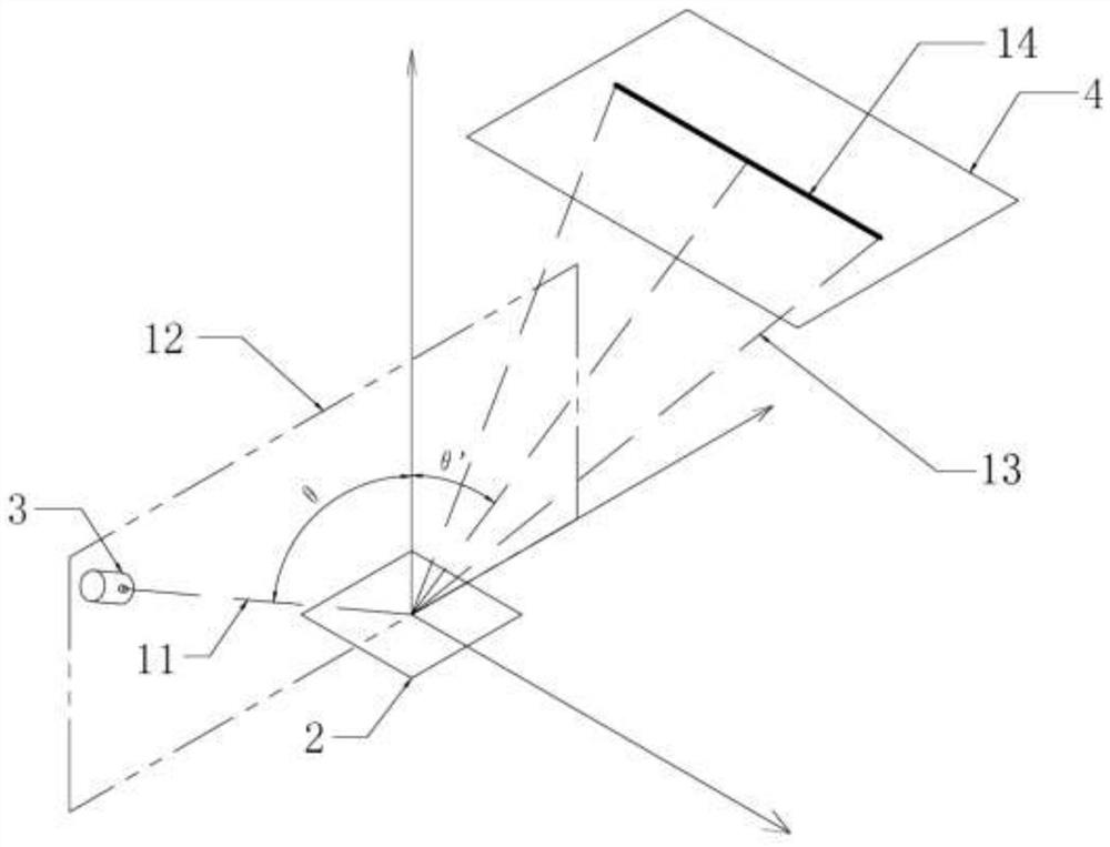 Phase calibration system and method for oscillating reflector