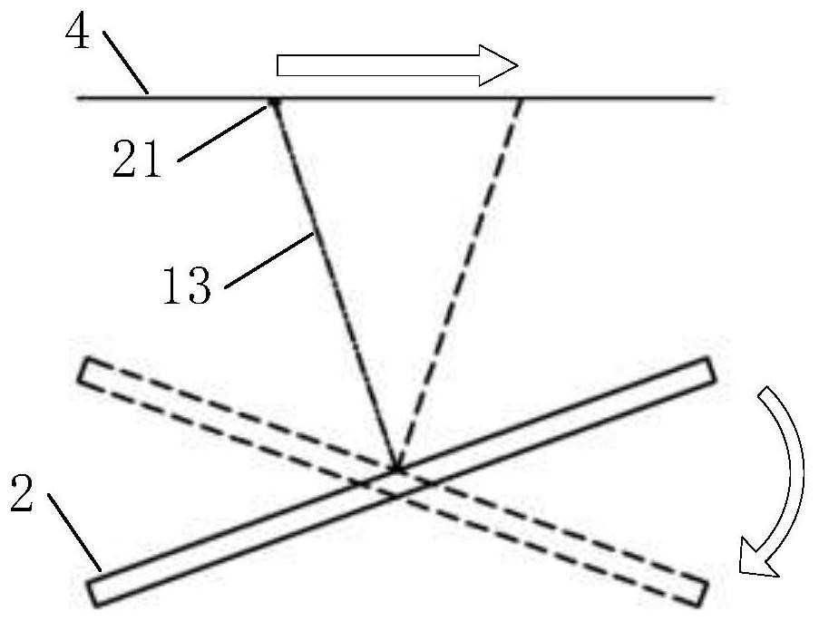 Phase calibration system and method for oscillating reflector