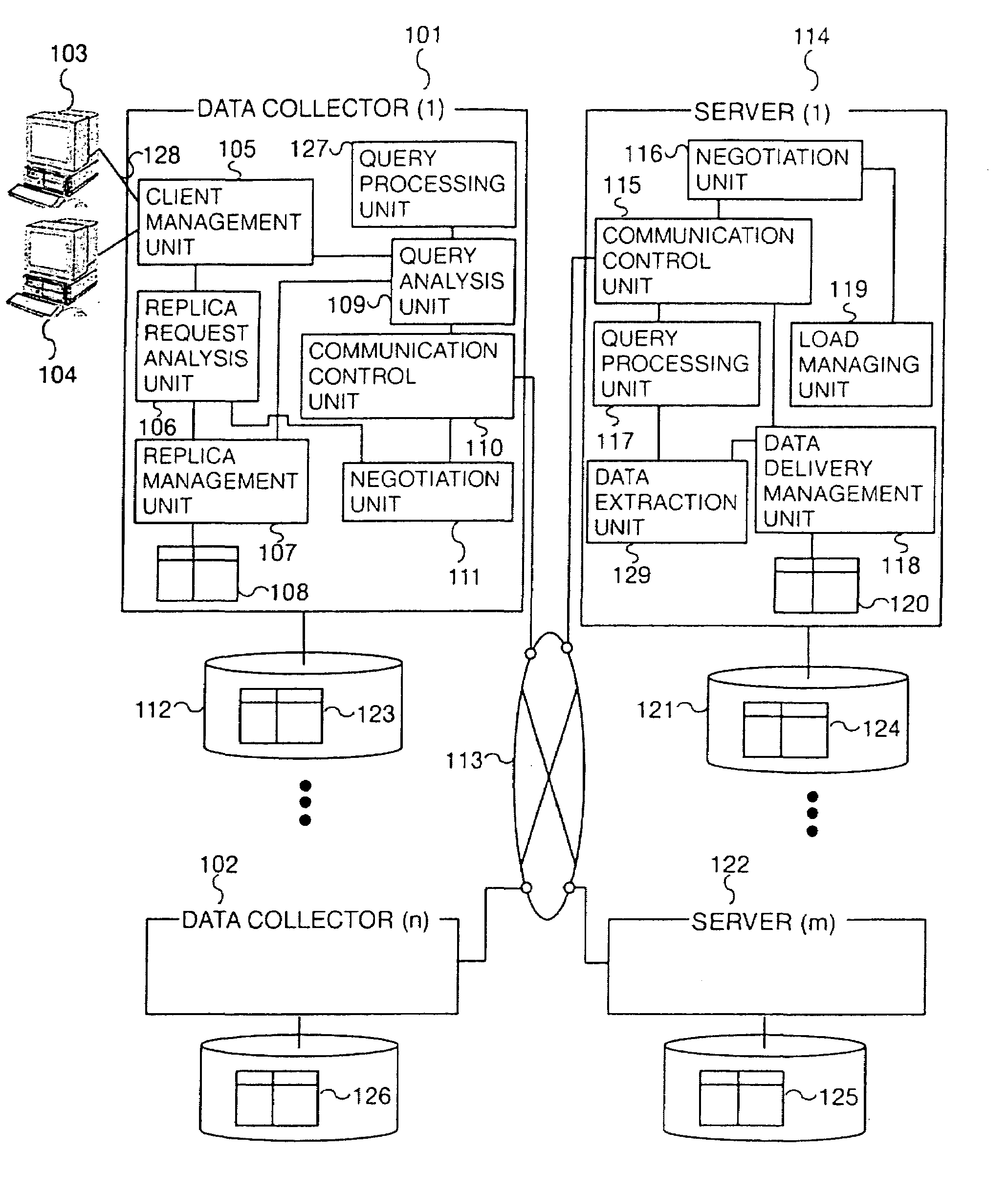 Data warehouse system and query processing method used in the system, and data collecting method and apparatus for the method, and charging method and apparatus in the system