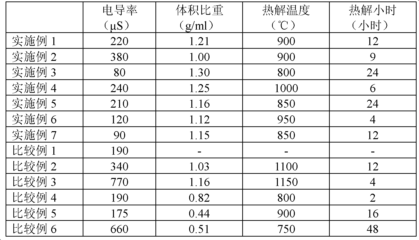 Silver-based inorganic antibacterial agent and method for producing same, and antibacterial-treated product