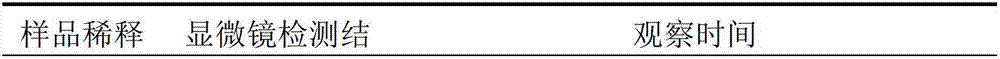 Raw milk somatic cell detection cuvette and preparation method thereof