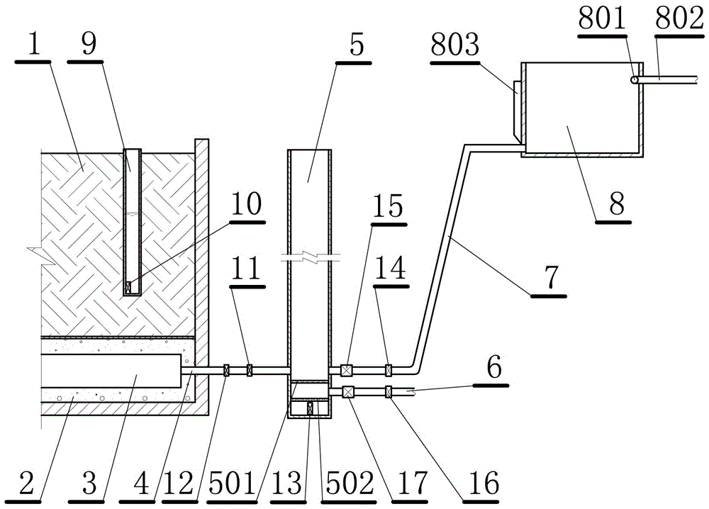 Experimental area underground water level accurate control system and method