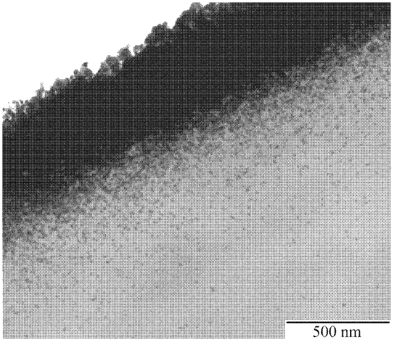 Preparation method of noble metal nanoparticle-cellulose hybrid membrane