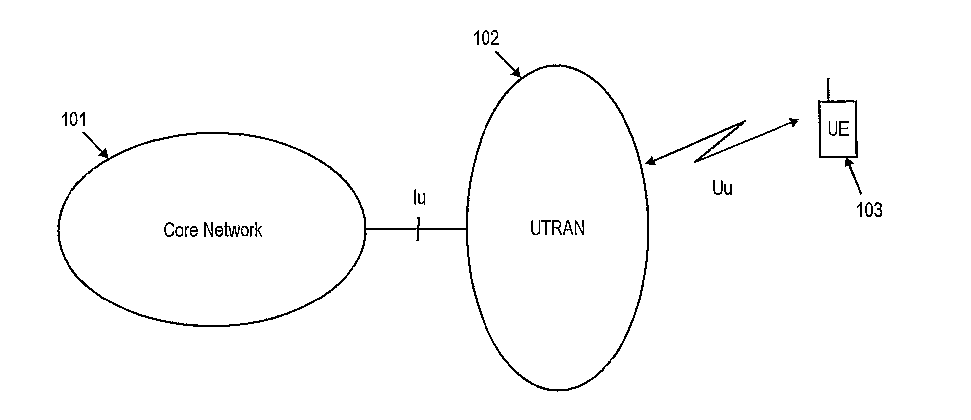 Hierarchy Encoding Apparatus and Hierarchy Encoding Method