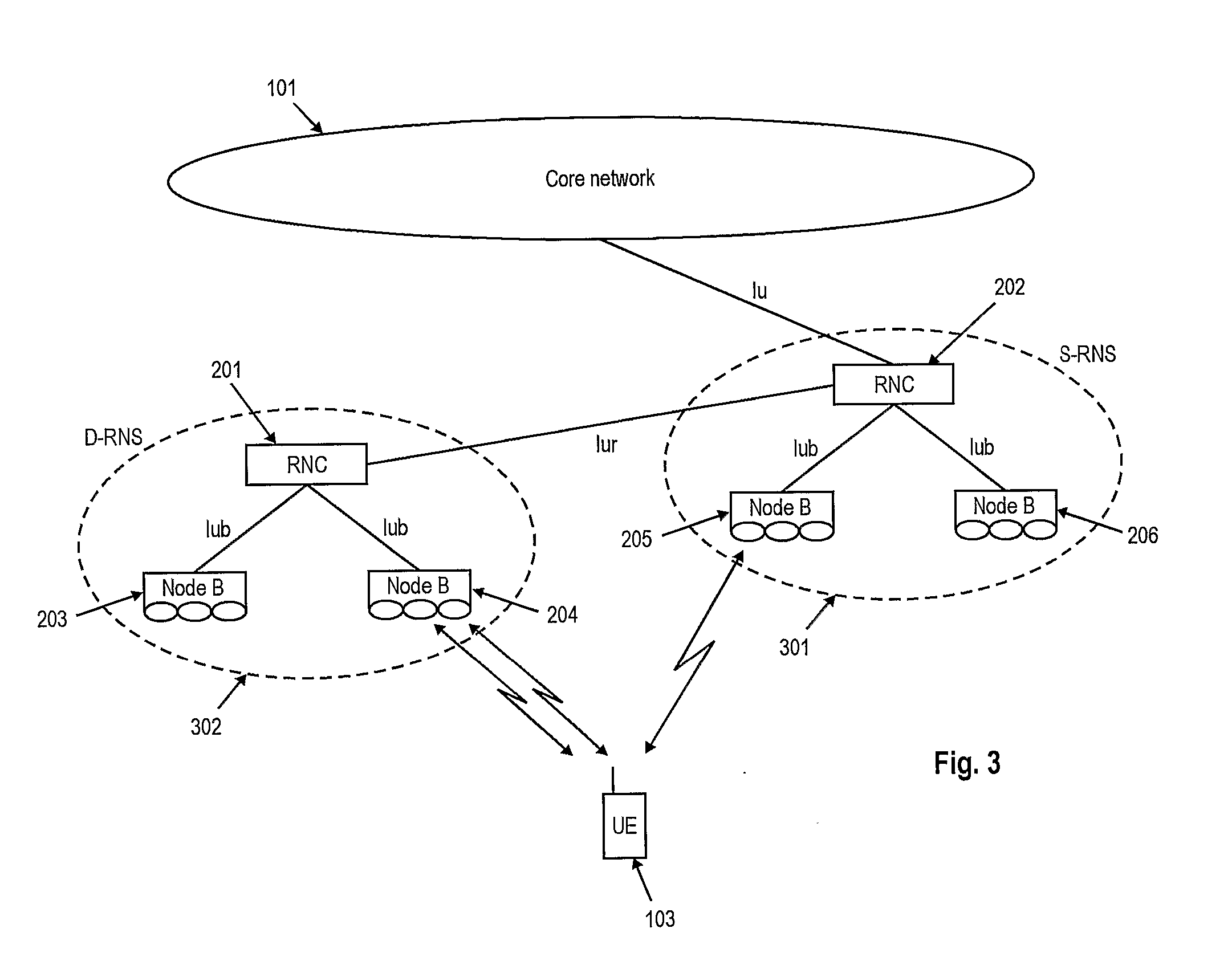 Hierarchy Encoding Apparatus and Hierarchy Encoding Method