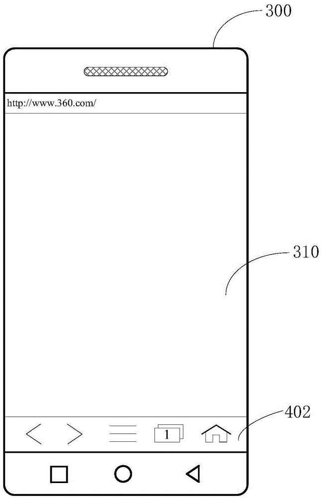 Browser operation method and electronic equipment