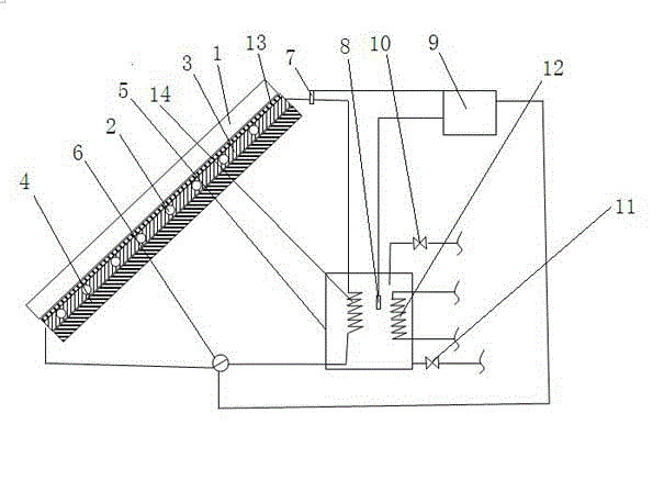 Heat utilization system for rooftop photovoltaic power stations