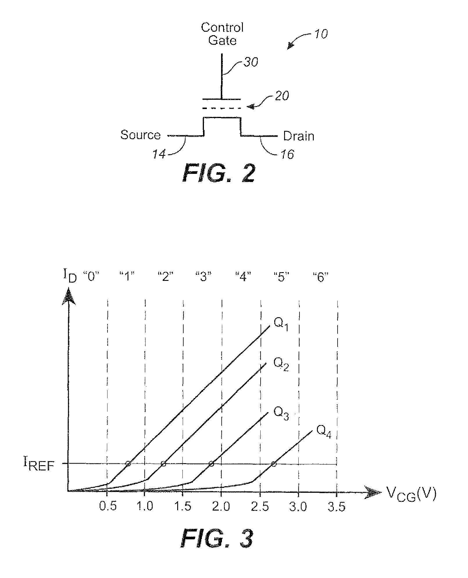 Spare block management of non-volatile memories